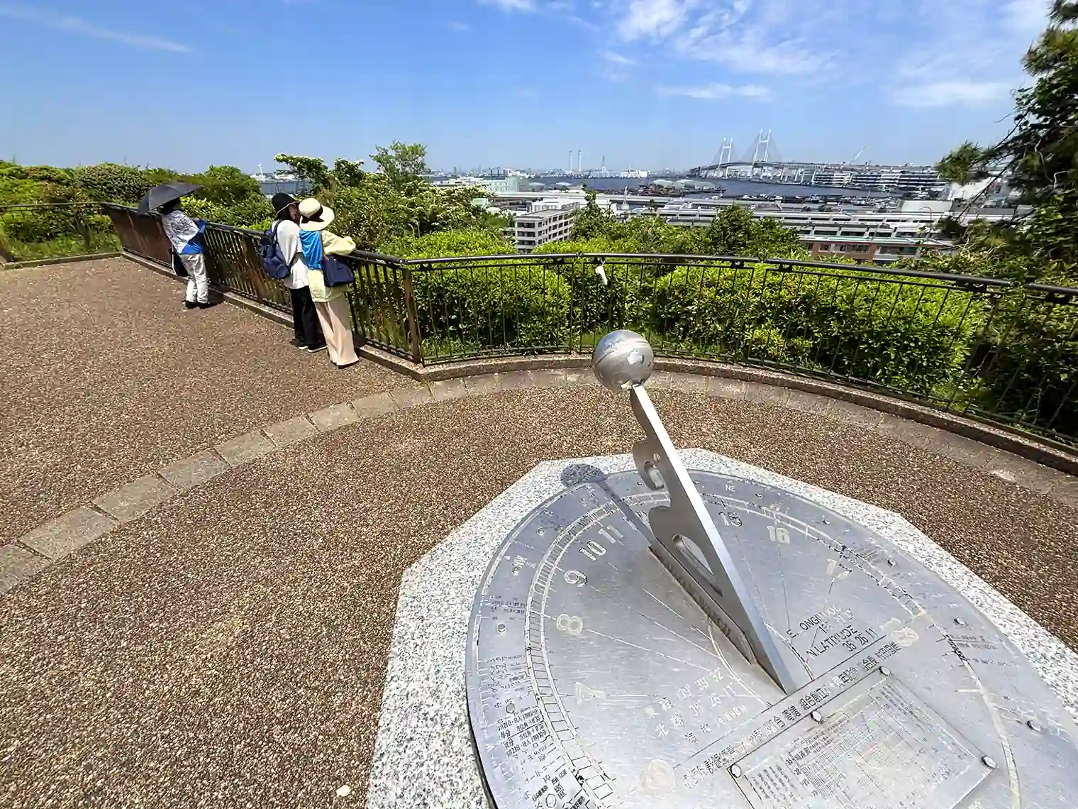 日時計