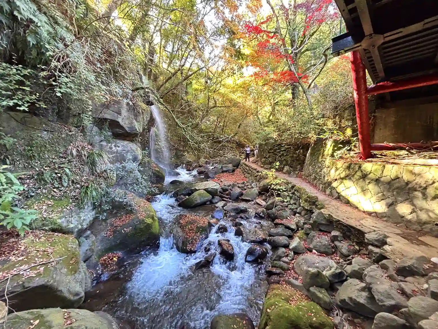 滝と千歳川